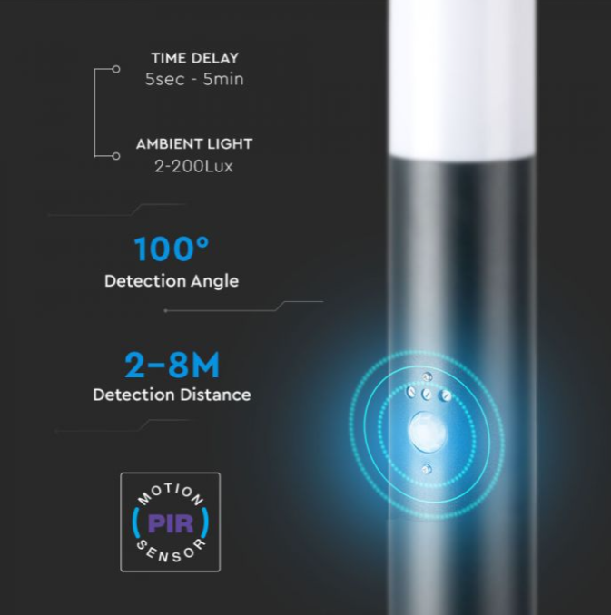 Pastatomas lauko šviestuvas V-TAC su judesio davikliu ir dviem kištukiniais lizdais, E27, IP44, 60cm aukščio, pilkas - Image 4