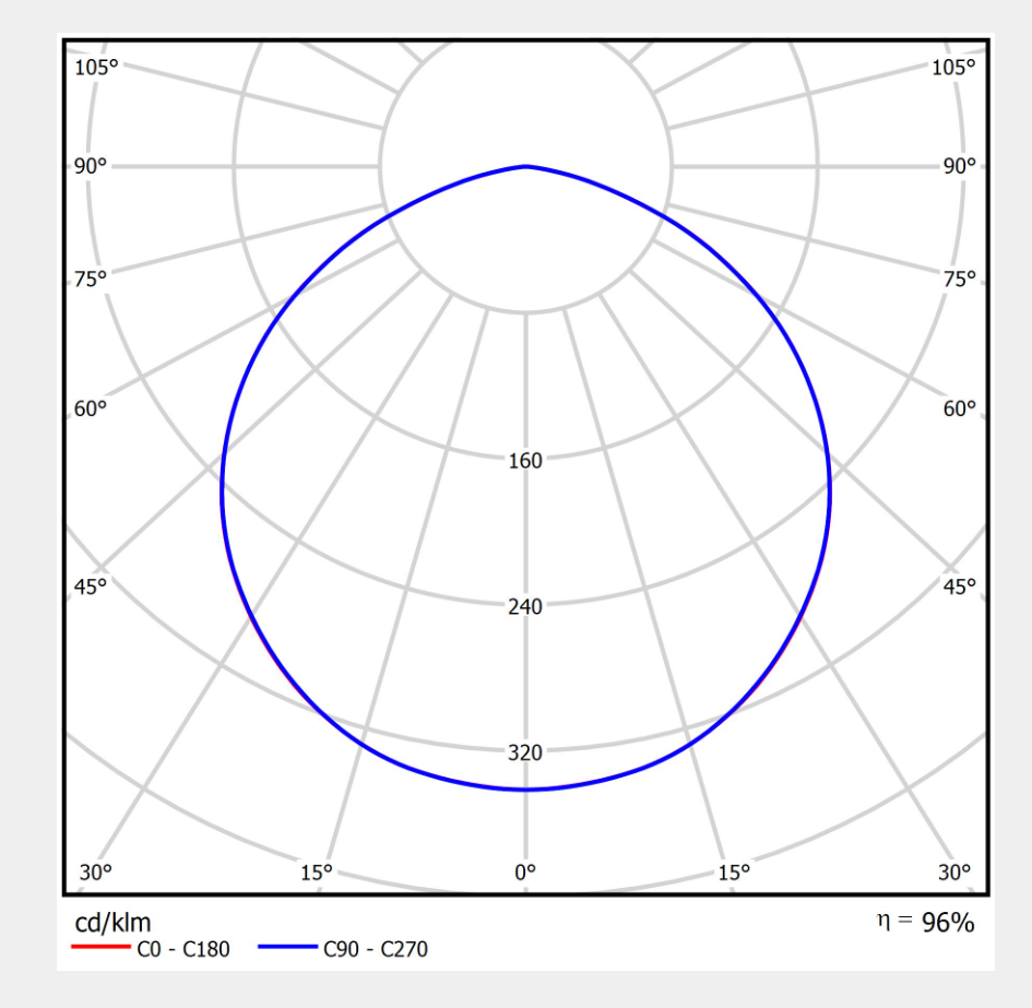147W UFO šviestuvas ATENA LED COMPACT, juodas, 4000K, IP65, DALI - Image 2