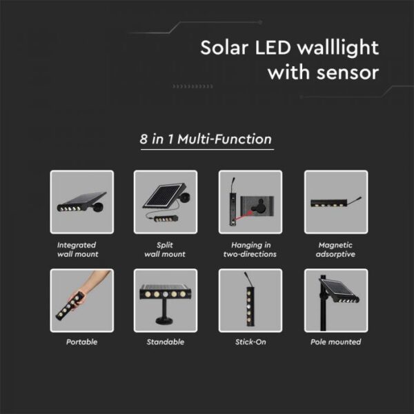 8W LED universalus šviestuvas, su saulės baterija ir judesio davikliu, juodas, 4000K - Image 4