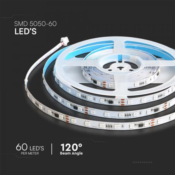 13W/m LED juosta MAGIC, RGB, 24V, 5m, rinkinys - Image 6