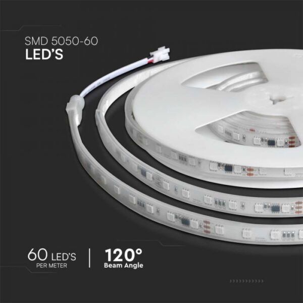 13W/m LED juosta MAGIC, RGB, 24V, IP65, 5m, rinkinys - Image 7