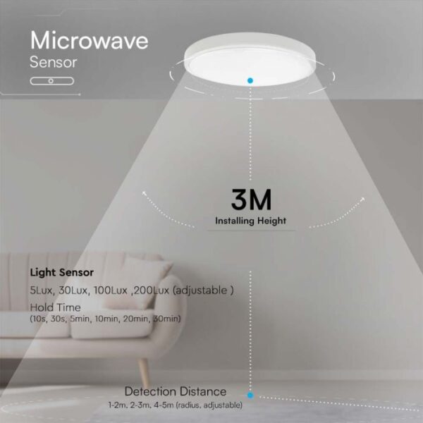 18W LED paviršinis šviestuvas, baltas, 4000K, IP44, su judesio davikliu - Image 5