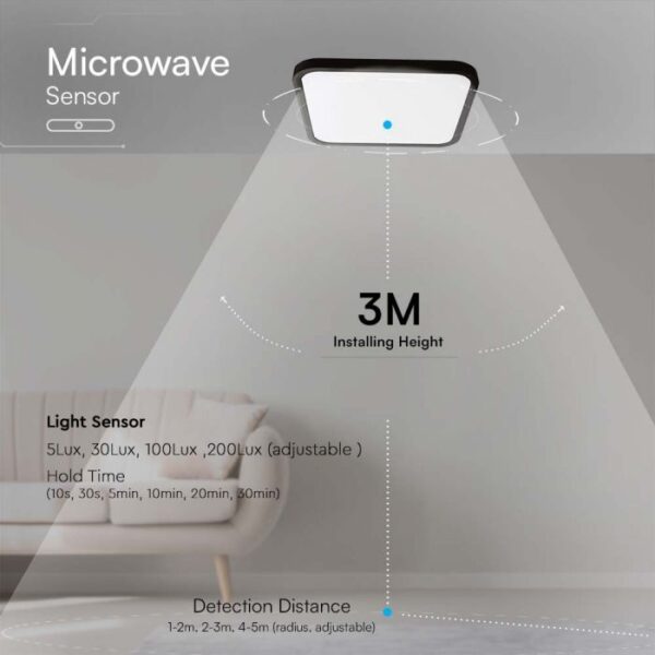 36W LED paviršinis šviestuvas, kvadratinis, juodu korpusu, 4000K, IP44, su judesio davikliu - Image 5