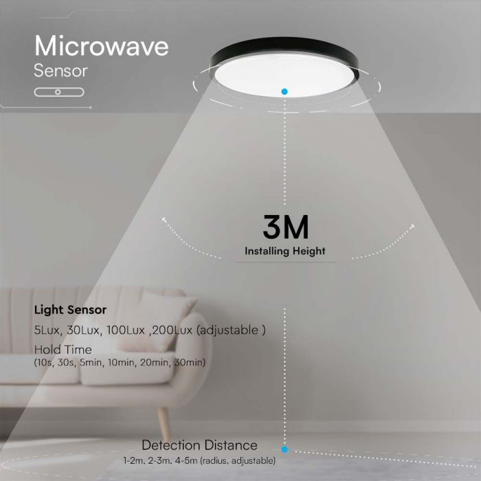 24W LED paviršinis šviestuvas, juodu korpusu, 4000K, IP44, su judesio davikliu - Image 3