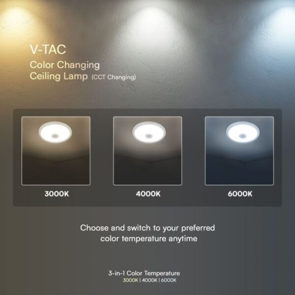 12W LED paviršinis šviestuvas, baltas, 3000/4000/6000K, su judesio davikliu - Image 4