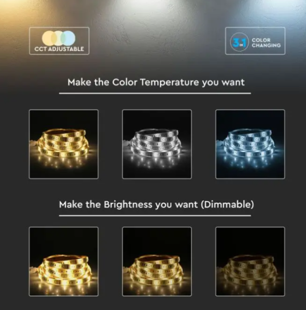 24W/m LED juosta, 60LED/m, 24V, 3IN1+RGB, IP65, 5 metrų ritė - Image 2