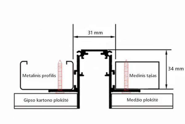 Magnetinis bėgelis, 2m (įleidžiamas) - Image 6