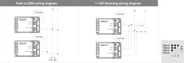 27W LED maitinimo šaltinis - Image 3