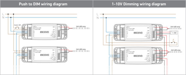 30W LED maitinimo šaltinis, dimeriuojamas - Image 3